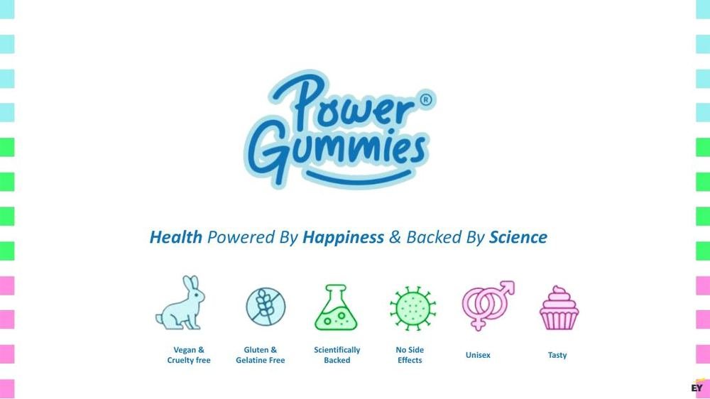 Power Gummies, logo and brand pillars