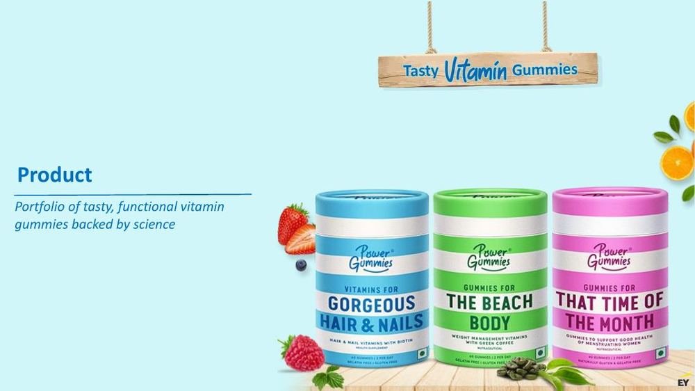 Power Gummies, jar labels