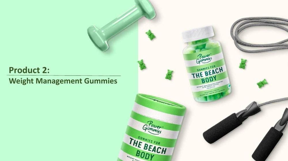Weight management gummies