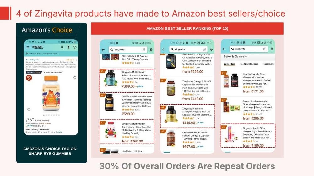 Zingavita on Amazon