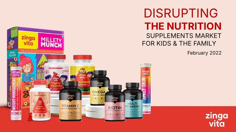 Zingavita, brand and product range